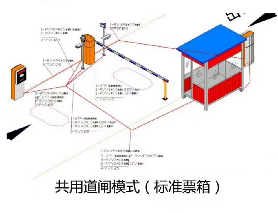 绍兴越城区单通道模式停车系统